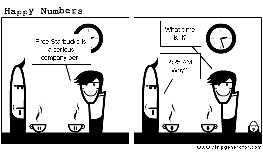 Happy Numbers - The Coffee Break
