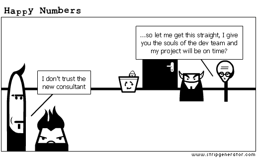 Happy Numbers - The New Consultant