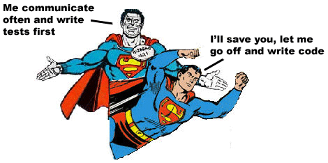 Bizzaro vs. Superman